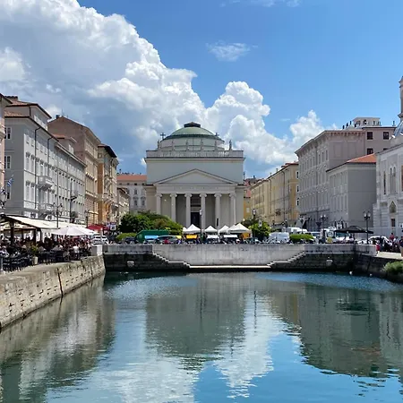 Urban Oasis, Home-triest Com *